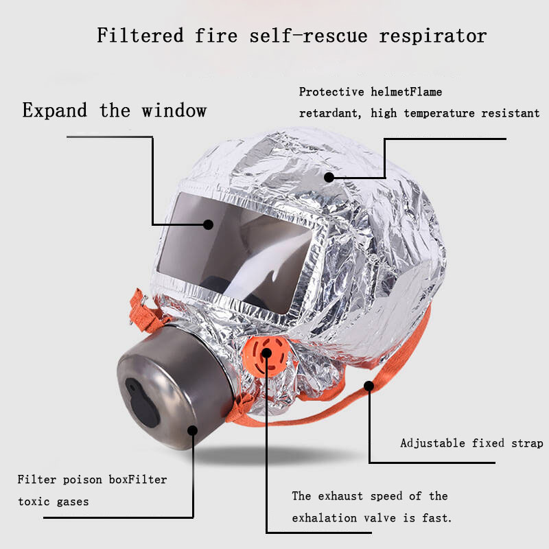 Adults Children Gas Masks  Adj - Kn95 Respirator Mask 评论和价格